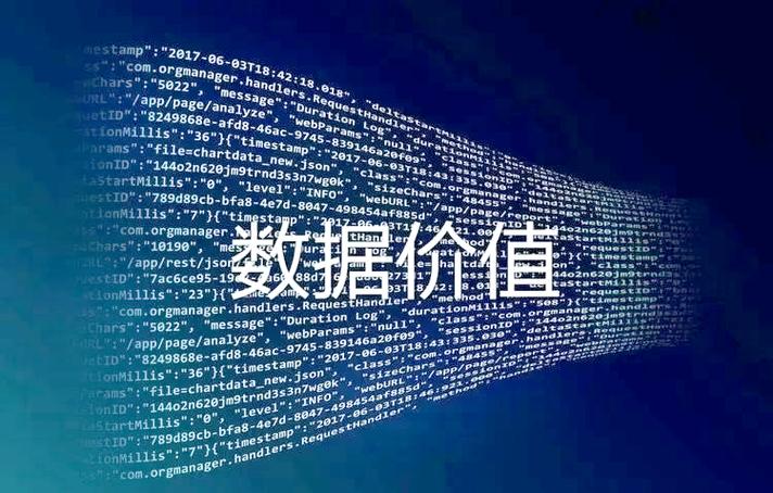 数据交易的全过程解析 从需求明确到业务优化的闭环示例