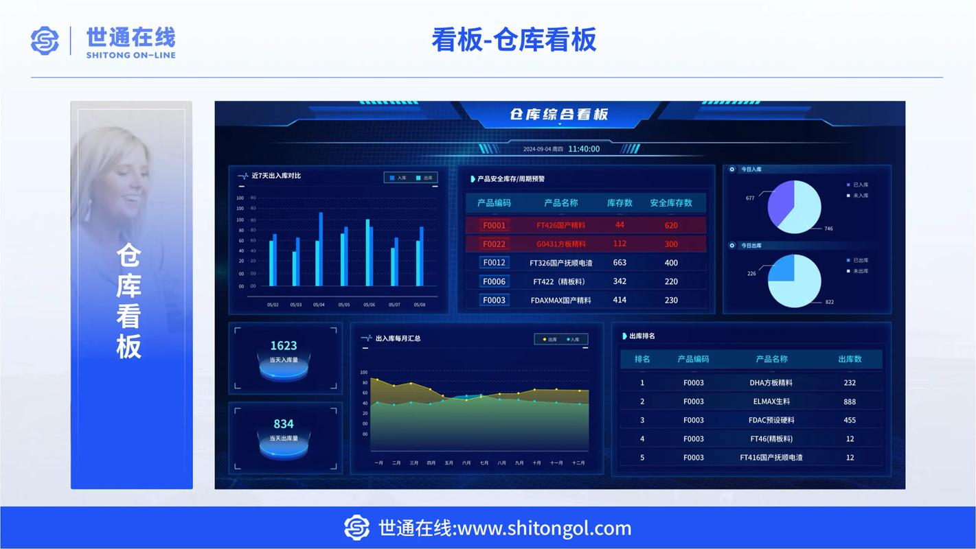 一键开启智造 世通在线机加工管理系统的双核心价值